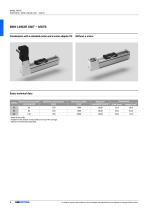 Mini linear units - 6