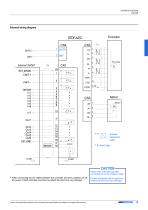 UNIMOTION stepper system - 15