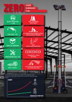 PORTABLE BATTERY-POWERED LIGHT TOWER - E-Lynx - GELEC Energy-2