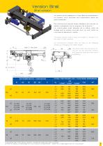 Compact wire rope hoists - 5