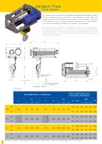 Compact wire rope hoists - 6