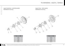 ELECTRICAL WIRE ROPE HOIST TROLLEY TF2 - 9