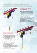 GCH CHAIN HOISTS - 14