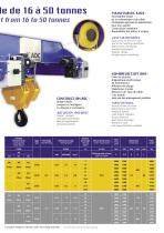 Heavy duty production hoist - 3