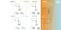 Mobile Jib Crane brochure-5