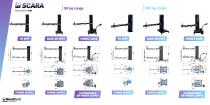 SCARA manipulator arm brochure-7