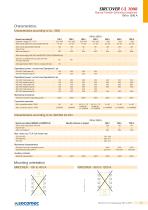 Catalogue extract: ATYS & SIRCOVER Transfer Switch Equipment for your power availability UL 1008 & UL 98 - 13