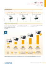 Catalogue extract: ATYS & SIRCOVER Transfer Switch Equipment for your power availability UL 1008 & UL 98 - 3