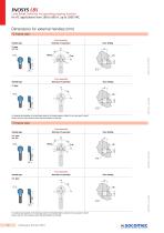 Catalogue extract : INOSYS LBS Load Break Switches incorporating tripping function from 100 to 800 A, up to 1000 VAC AC applications-12