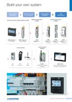 Catalogue extract: A new range for power monitoring and energy management-3
