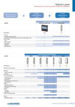 Catalogue extract: A new range for power monitoring and energy management-5