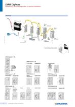 Catalogue extract: A new range for power monitoring and energy management-8