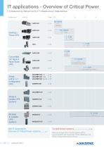 Catalogue : UPS and Critical Power Solutions - EMEA area (Europe-Middle East-Africa)-4