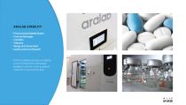 Aralab - Environmental chambers and Controlled Environment rooms - 22