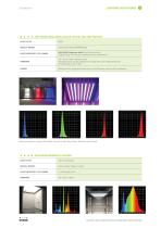 Bio - Lighting for Aralab Plant growth chambers - 3