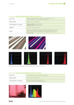 Bio - Lighting for Aralab Plant growth chambers - 6