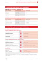 Environmental and Temperature 'reach-in' chambers - 3