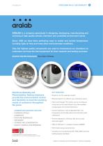 FITOCLIMA  600 & 1200 STABILITY-2