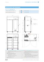 FITOCLIMA  600 & 1200 STABILITY-7
