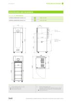 FitoClima 600 PDH-4