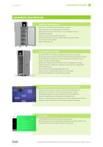 FitoClima 600 PDH-5