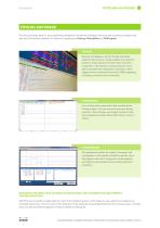 FitoClima 600 PDH-7