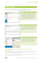 FitoClima 600 PDH - 7