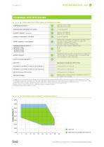 FITOCLIMA WALK-IN BIO-4