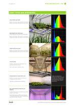FITOCLIMA WALK-IN BIO-9