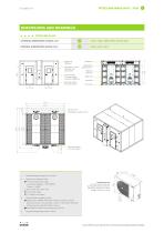 FITOCLIMA WALK-IN PL/PLH-8