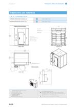 Stability rooms - 4