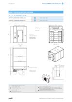 Stability rooms - 5