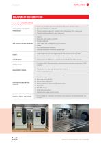 Testa_e Mini - Benchtop Temperature and Environmental chambers-4