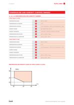 Testa_e Mini - Benchtop Temperature and Environmental chambers - 3