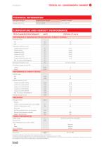 TestaCal 300 - Calibration and Metrology chamber-3