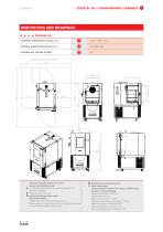 TestaCal 300 - Calibration and Metrology chamber-5