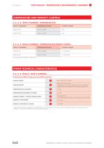 'Walk-in' Environmental and Temperature Testing chambers-4