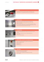 'Walk-in' Environmental and Temperature Testing chambers-8