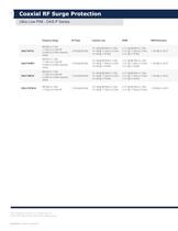2011/2012 Catalog-12