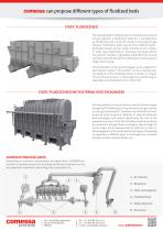 STATIC FLUIDIZED BED - 2