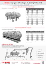 VIBRATING FLUIDIZED BED - 2