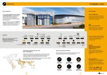 Company profile - 2