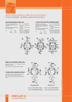 Power Transmission Z,R,SR,DLO,D,BVI - 10