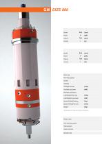 Spindle and Table Drives GM/RAM/MSD/MSR - 10