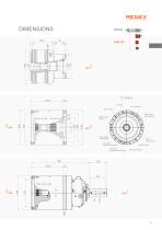 Spindle and Table Drives GM/RAM/MSD/MSR - 17