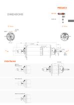 Spindle and Table Drives GM/RAM/MSD/MSR - 21