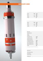 Spindle and Table Drives GM/RAM/MSD/MSR - 34