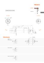 Spindle and Table Drives GM/RAM/MSD/MSR - 37