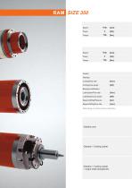 Spindle and Table Drives GM/RAM/MSD/MSR - 46