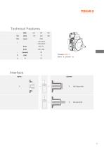 Spindle and Table Drives GM/RAM/MSD/MSR - 53